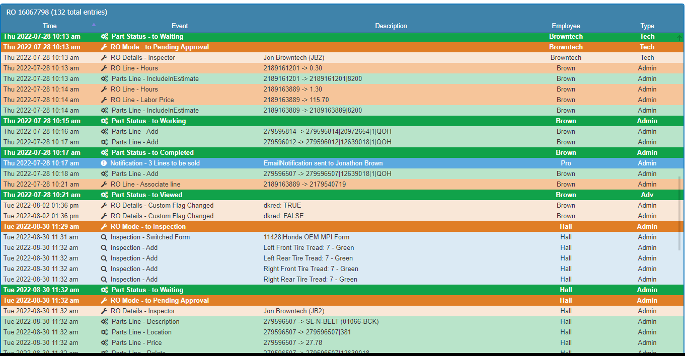 Xtime Inspect Dashboard Inspect Timeline